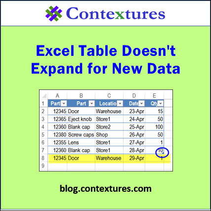 add a column to an existing table in excel for mac